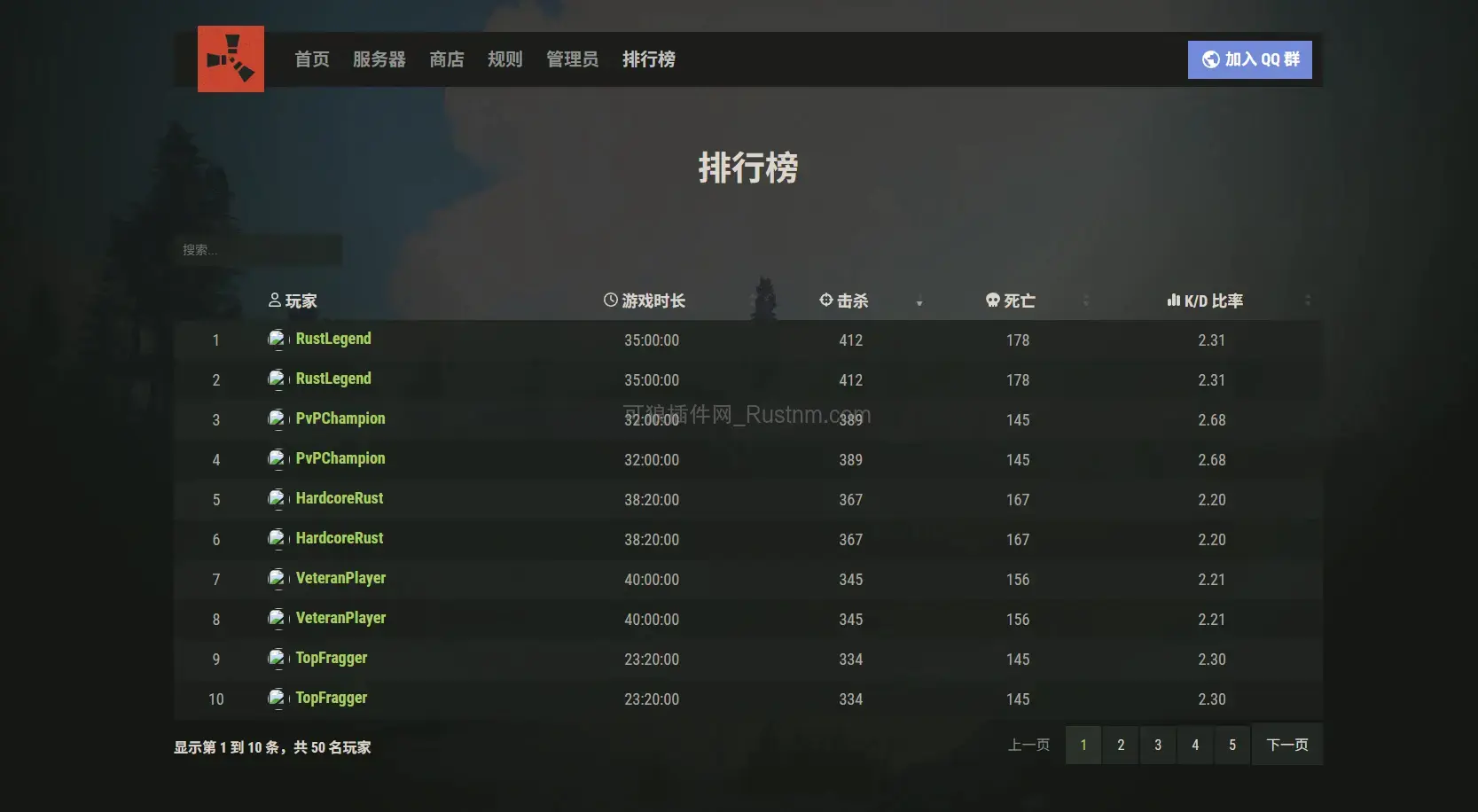 图片[1]-RustPaiHWeb – 腐蚀前哨版排行模版 v1.1.2-Rust可狼插件网 | Rustnm - Rust插件网